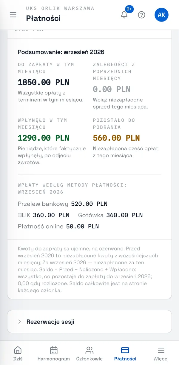 Zrzut ekranu Sport Match: Pod tabelą jest Podsumowanie miesiąca: ile było do zapłaty, zaległości z wcześniejszych miesięcy, ile wpłynęło, ile zostało do pobrania, oraz wpłaty według metody płatności.